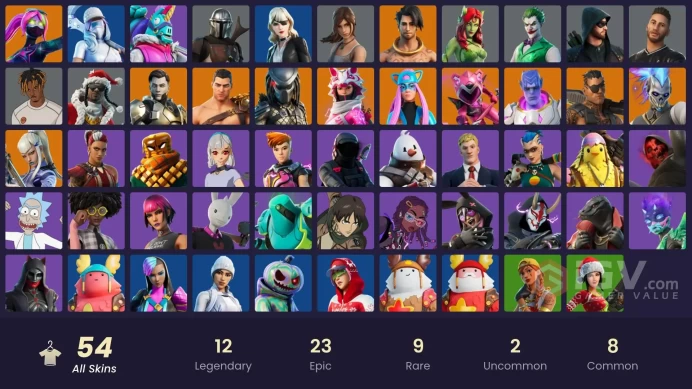 | PC/PSN/XBOX | 54 SKINS | Midas Rex | Renzo the Destroyer | Raz | Mizuki | Joey | Mecha Cuddle Master | Alli | Vi | Zyg | 250 VBUCKS | Fj55y |