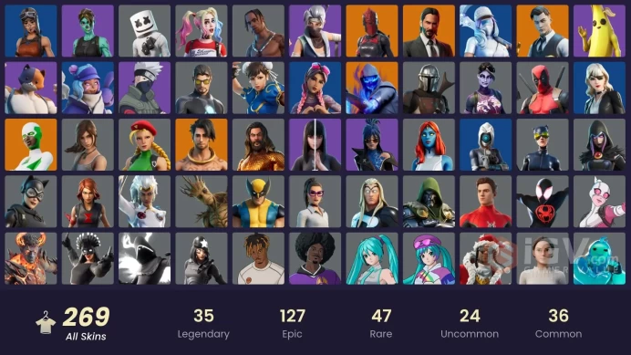 [PC/PSN/XBOX] 269 skins | Travis Scott | Gold Midas | Naruto Uzumaki | FNCS Renegade | P.A.N.D.A Team Leader | Catalyst