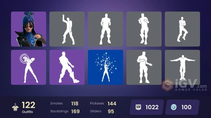 Fortnite Account [PC] 122 skins | Renzo the Destroyer | Valeria | Era | Hades | Peter Griffin | Mizuki | Zeus | Poseidon | Captain Phasma | Appr