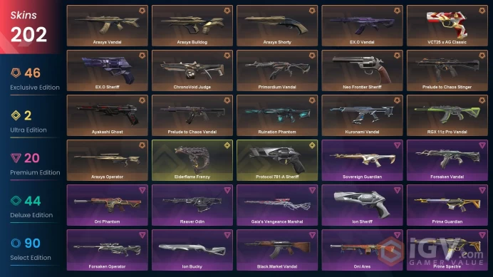 AP/MYS 176215 Spent VP Champions 2024 Bundle VCT LOCK//IN Misericordia Prime//2.0 Karambit VCT25 x AG Classic Ruination Phantom Primordium Vanda