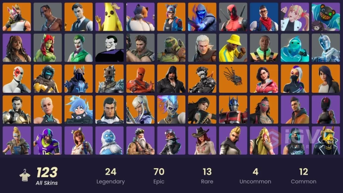 Travis Scott, Take the Elf, Laugh It Up, Midas Gold, Drift (Stage 5) | 107 Skins [ Full Access ] Psn, Xbox, PC, Nintendo