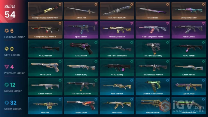 EU | 54 Skins | Champions 2022 Butterfly Knife | Champions 2022 Phantom | Glitchpop Operator | Reaver Vandal | Gaia's Vengeance Vandal | Spline 