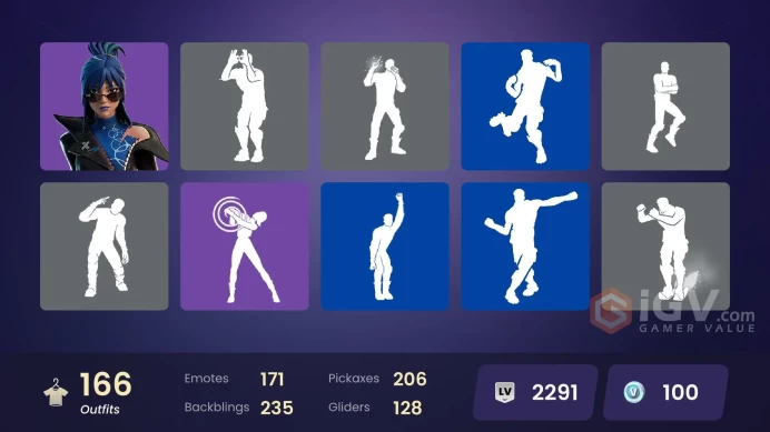 12243/Peter Griffin|Son Goku|Galaxy Scout|Hades|Zeus|Valeria|Poseidon|Imperial Stormtrooper|Emma Frost|Spider-Man 2099