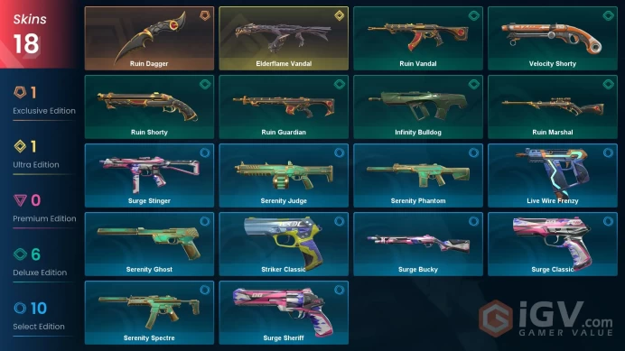 EU - LVL 113 - Unranked - 1 Knife - 18 Skins (~2,475 VP) Elderflame Vandal, Ruin Dagger
