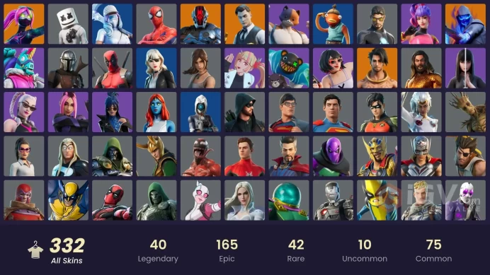 333 skins [All Platforms] OG STW | Lara Croft | Reaper | Spider-Man | Meowscles | Geralt of Rivia | 2000 VB | Instant Delivery