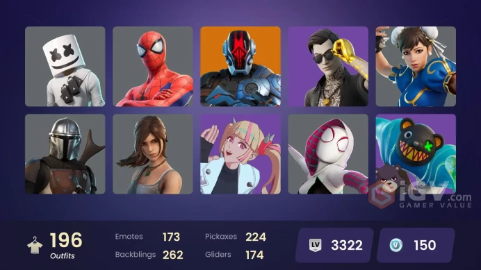 Fortnite Account [PC] 196 skins | Raz | The Imagined | Zeus | Paradigm (Reality-659) | Renzo the Destroyer | The Foundation | The Ageless | Roni