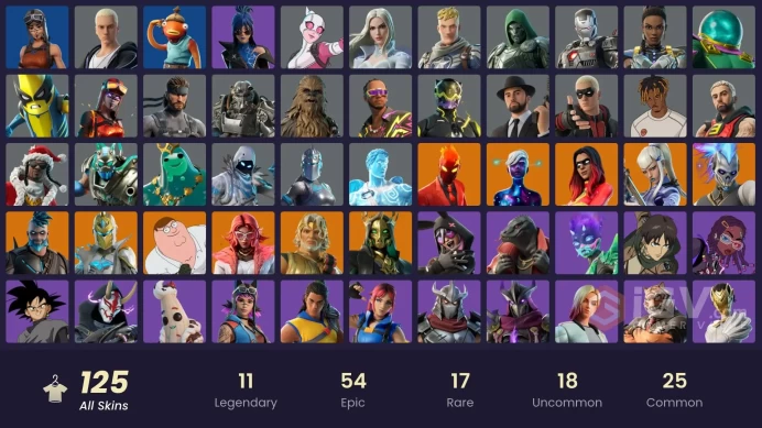 [PC/PSN/NINTENDO] 125 skins | Renegade Raider | Hades | Omegarok | Galaxy Scout | Zeus | Valeria | Peter Griffin | Joltara HR0027