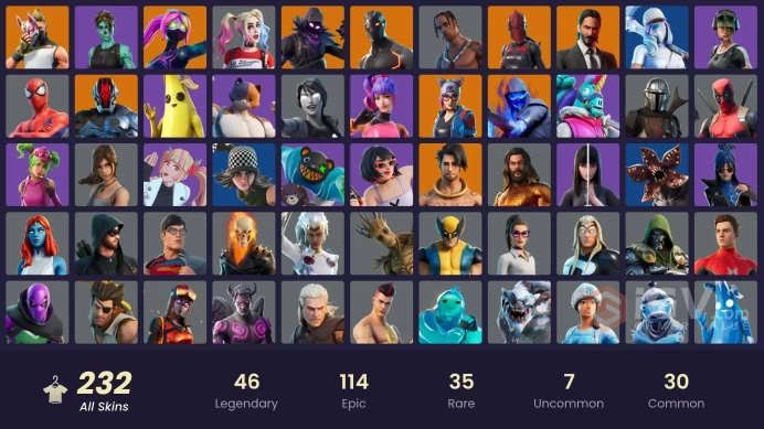 MAIL CHANGE [PC-PSN-XBOX] Travis Scott John Wick Rogue Agent Take The L Freestylin Skull AND Ghoul Trooper