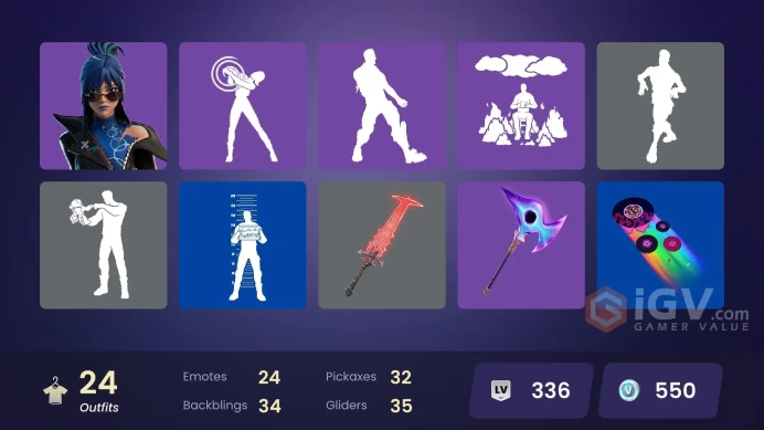 12961[PC/PSN]The Ageless|Renzo the Destroyer|Nezumi|Era|Geralt of Rivia|Doom Slayer|Mariposa|Relik|Piper Pace|Mystica|Dusty