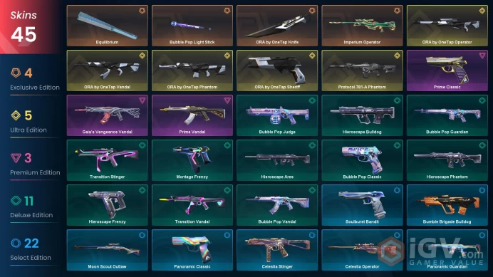 EU-Turkey 45 Skins > ORA by OneTap Vandal ORA by OneTap Knife ORA by OneTap Phantom Protocol 781-A Phantom Prime Vandal Prime Classic  99052395
