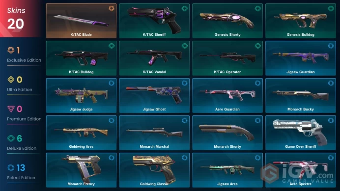 [EU] 20 SKINS |   Ranked Ready Current rank | K/TAC Blade