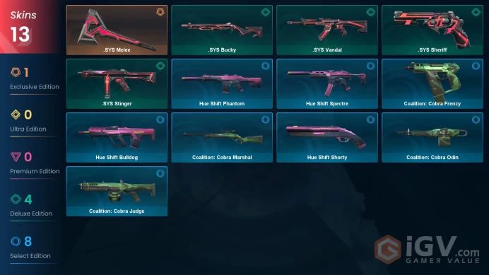[EU] 13 SKINS | Ranked Ready Current rank