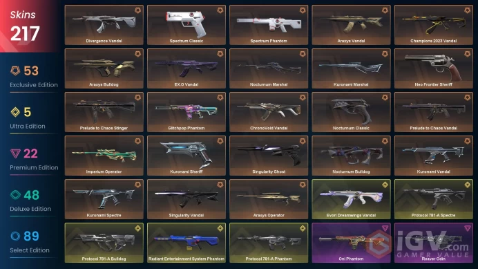 EU/ TUR 204265 Spent VP Ignite Fan Champions 2024 Bundle Champions 2023 Vandal VCT 2025 Karambit Evori's Spellcaster Sovereign Phantom Divergenc
