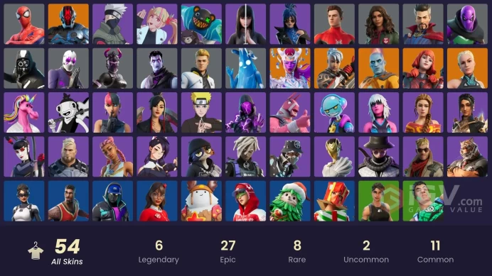 fn (you can linked all platforms )2024