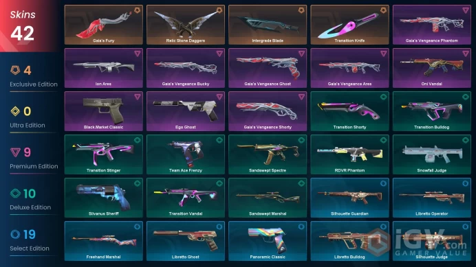 AP - LVL 45 - Unranked - 4 Knifes - 42 Skins (~32,950 VP) Transition Knife, Intergrade Blade, Relic Stone Daggers, Gaia's Fury, Oni Vandal, Gaia