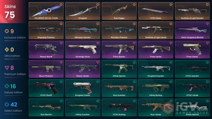 EU / 75 Skins / Reaver + Prime + Sentinels of Light Vandal / VALORANT GO! Vol. 1 Knife / Ruin Dagger / Songsteel / V130