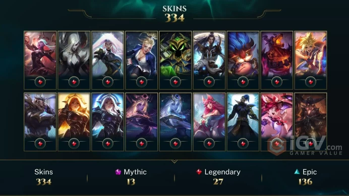 EUW - Platinum 2024 - 432 Skins/Chromas - 13 Mythics - Prestige K/DA Akali - Prestige K/DA Evelynn - Prestige Nightbringer Lee Sin - DY190