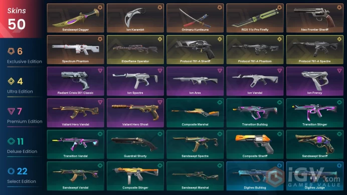 EU / 50 Skins / Ion Karambit / Ion Vandal / RGX 11z Pro Firefly / Onimaru Kunitsuna / Sandswept Dagger / V145