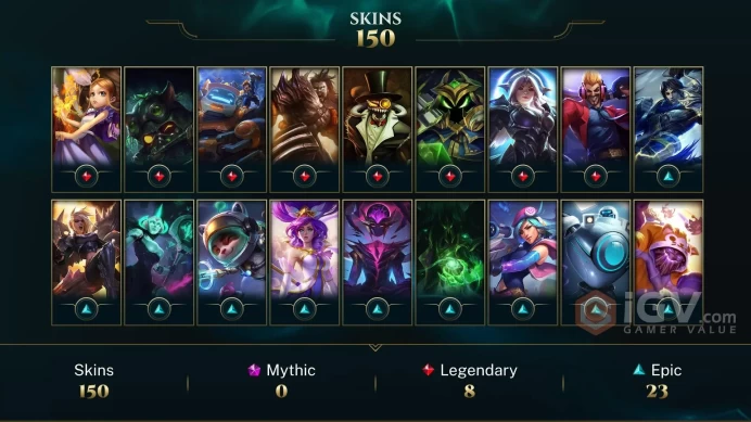 OCE - 150 Skins - UNRANKED - HANDLEVELED - Final Boss Veigar - Heartpiercer Fiora - Ambitious Elf Jinx - Riot K-9 Nasus - Gentleman Cho'Gath - M