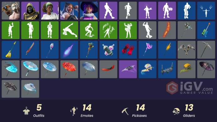 [PC/PSN/XBOX] FA 5 SKINS | PSYCHO BANDIT | BLITZ KNIGHT | ANTHEA | REVERIE | ZURI | RUST BUCKET | TURBO BALL! | CLAWZ RETRO | STAR SURGE |