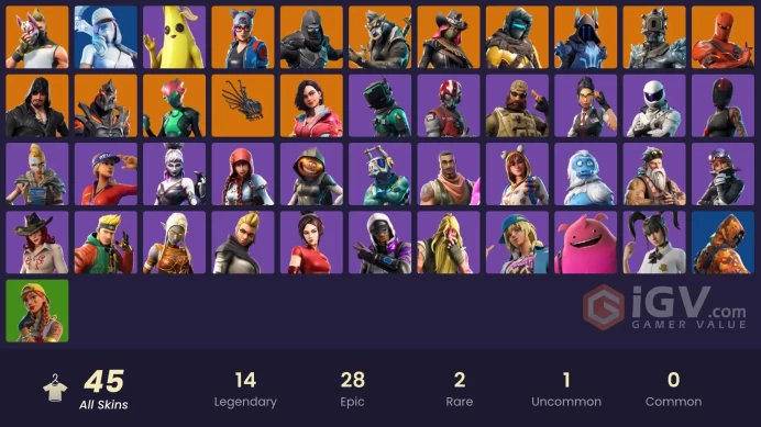 100$ spent  [PC/PSN/XBOX] 41 skins | Aura | Peely | Laugh It Up | Blackheart (Stage 8) | Lynx (Stage 4 ⸱ No Ponytail)	MSS205