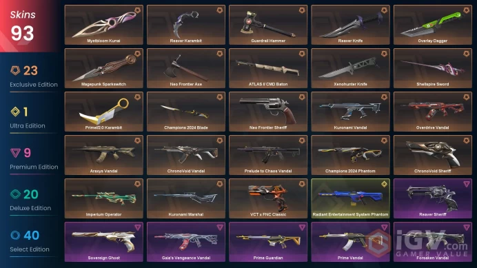 EU/TUR 82340 Spent VP Champions 2024 Bundle Prime//2.0 Karambit Kuronami Vandal Araxys Vandal Forsaken Vandal Reaver Vandal Prime Vandal Neo Fro