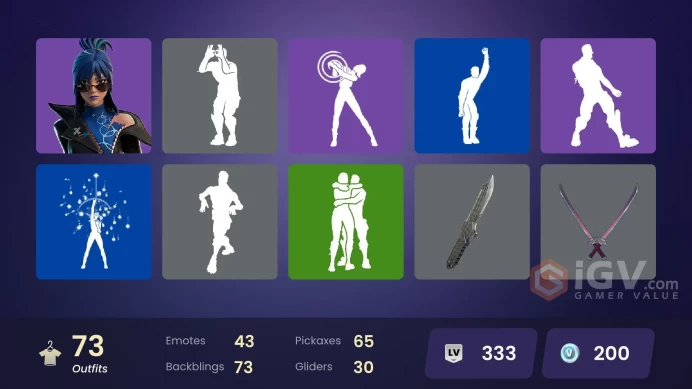  Fortnite Account [PC] 73 skins | Valeria | Hades | P.A.N.D.A Team Leader | Zeus | Peter Griffin | Poseidon | Apprentice Evie | Captain Phasma |