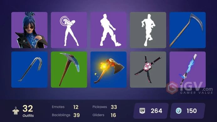 ACC195 Fortnite Account [PC] 32 skins | Calamity | Gwenpool | LBC '93 Dogg | Neko Hatsune Miku | The Machinist | Jing | Polus | The Ace | Nyanj