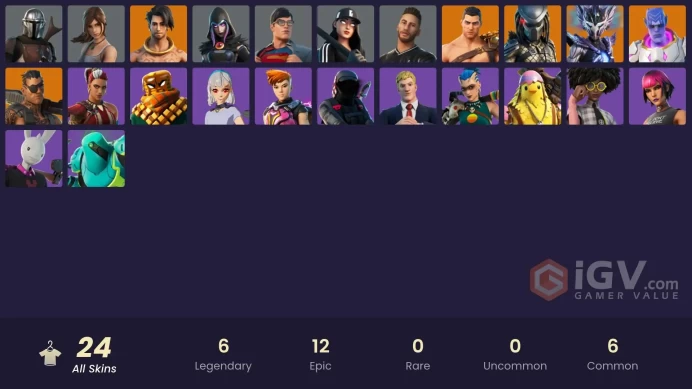ACC283 Fortnite Account [PC] 24 skins | Kymera | Menace | Predator | Spire Assassin | Joey | Raz | Mandalorian | Lara Croft | Ruby Shadows | Ney