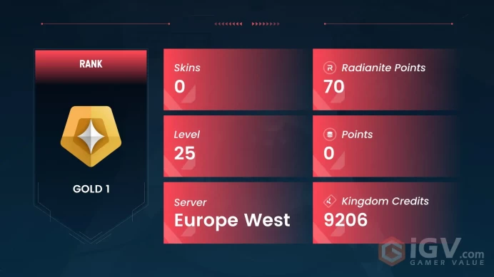 Eu West | Gold Rank - V26ACT3 | Changeable Mail | Instant Delivery | Lifetime Warranty | 100% Handmade & Secure | 24/7 Support