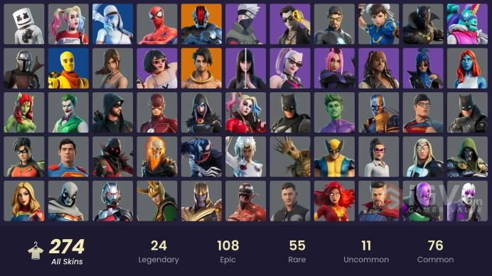 274 Skins - Mail Access - Parental control - Pitch Patroller - Zombie Shambles - 185 Emotes - 116 Purchased Skins - Victor Elite