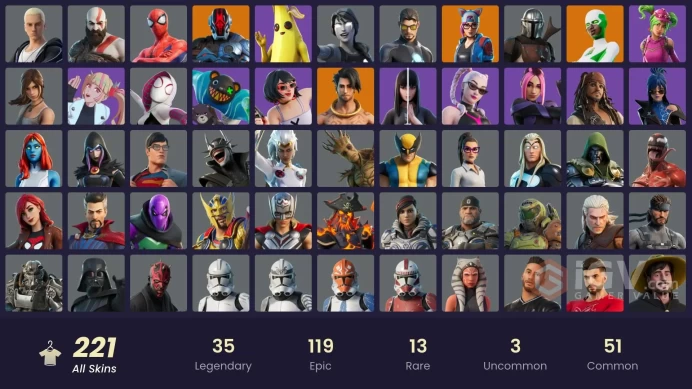 221 Skins - Mail Access - Gold Kratos - Kait Diaz - Leviathan Axe - 120 Purchased Dances -  Hangtime - Teth Throne