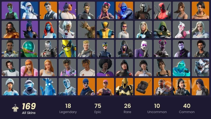 Full Access -[NINTENDO/PC] 169 skins | IKONIK , Gold Brutus , Gold Midas , Katalina , Fusion , Cobalt Snowfoot