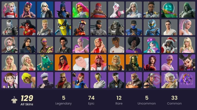 [ALL PLATFORMS]-129 Skin-160 Pickaxes-166 Emotes- Ariana-Tour-Ready Sabrina Carpenter-Santa 'Brina-Chica-Hana-FULL ACCESS-LIFE TIME WARRANTY