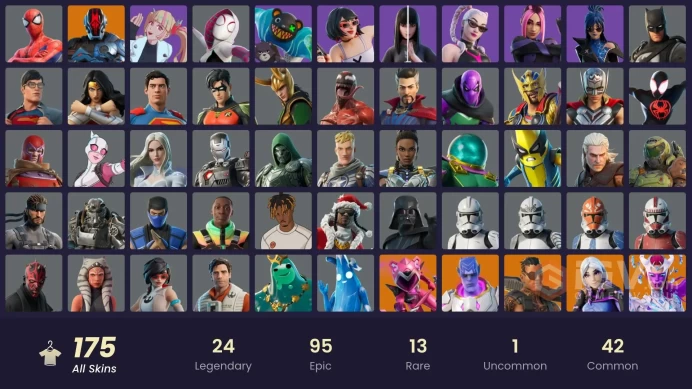 [PSN/XBOX/PC/NINT] 175 Skins | Spidergwen Aurelian | Spider-man | Superman | Batman Zero | Wonder Woman | Robin | Poseidon | Geralt of Rivia