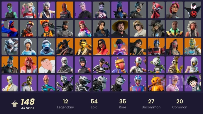 148 Skins - Mail Access - 2350 VBucks - 95 Purchased Skins - 141 Purchased Emotes - The Kid Laroi - SpiderMan