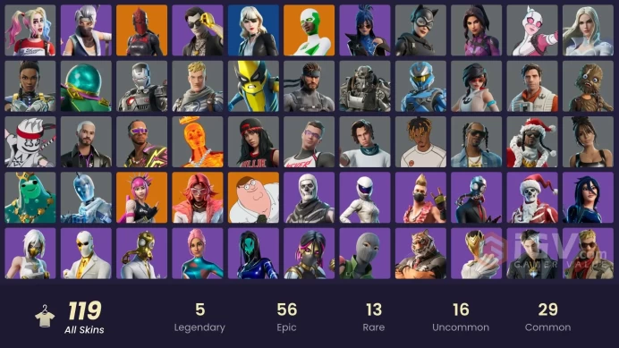[ALL PLATFORMS]-120 Skin-Modena Icon-Backlash-Whiteout-Catwoman Zero-FULL ACCESS-BEST SELLER-LIFE TIME WARRANTY