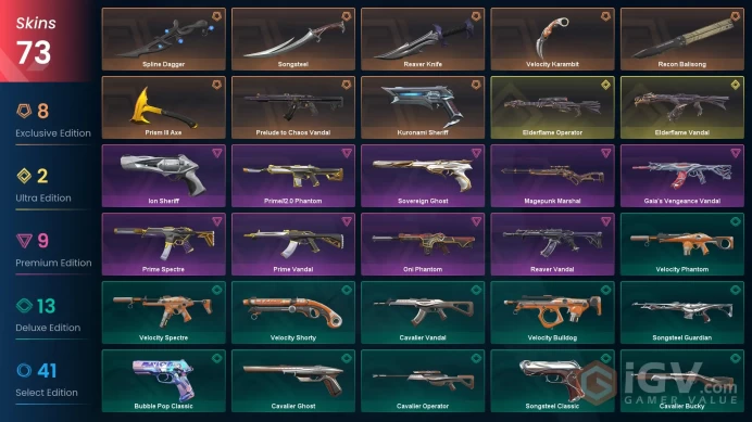 95 EU/TR Market & Kuronami/Ion Sheriff-Oni Phantom-Prelude/Gaia's/Reaver/Prime/EF Vandal-Reaver Knife-Elderflame OP-Sovereign Ghost-MP Marshal