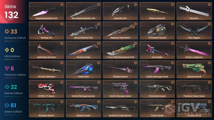108 EU/TR Market & Gold MMR & Dolmir Sett-Helix Daggers-Blade of Aemondir-Prelude/Araxy Vandal-Sovereign Phantom-Sentinels OP-Reaver Sheriff