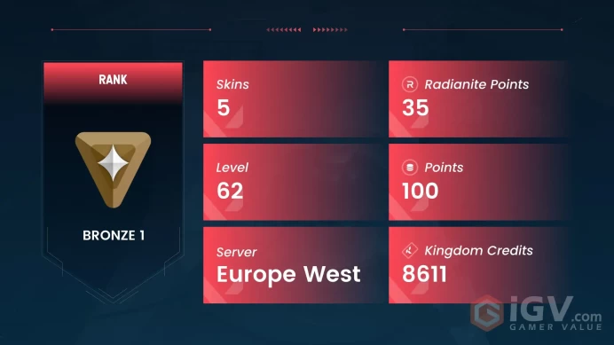 EU 5 skins | RGX 11z Pro Firefly | RGX 11z Pro Phantom | RGX 11z Pro Operator | RGX 11z Pro Spectre | RGX 11z Pro Classic | V0587