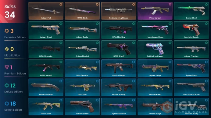 AP | VP 135 | LVL 163 | K/TAC Blade | Artisan Foil | Sentinels of Light Ares | Prime Vandal | Artisan Ghost | K/TAC Bulldog | Comet Ghos | V0274