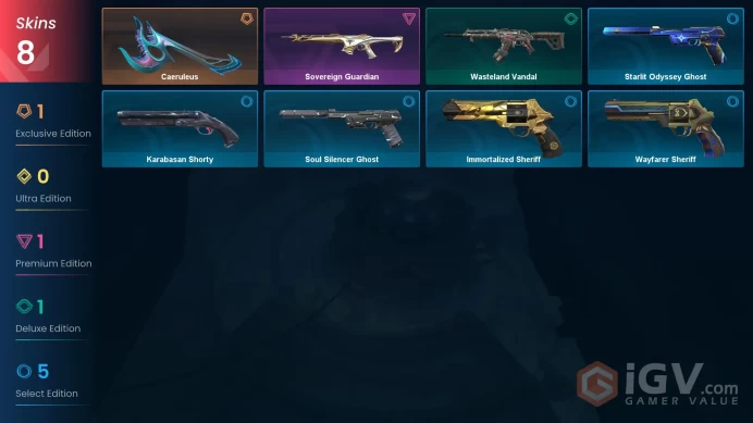 EU | VP 474 | LVL 119 | Caeruleus | Sovereign Guardian | Wasteland Vandal | Immortalized Sheriff | Soul Silencer Ghost | Starlit Odyssey | V0440