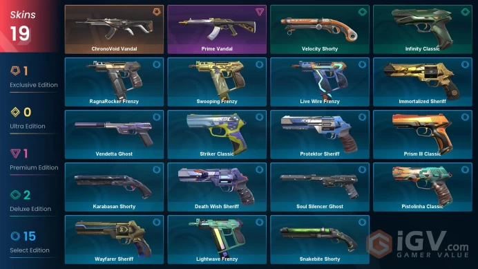 EU | VP 250 | LVL 215 | ChronoVoid Vandal | Prime Vandal | Infinity Classic | Velocity Shorty | Live Wire Frenzy | Soul Silencer Ghost | | V0631