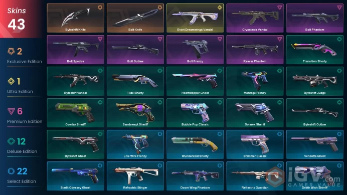 EU | VP 450 | LVL 511 | Evori Dreamwings Vandal | Byteshift Knife | Bolt Knife | Bolt Outlaw | Reaver Phantom | Bolt Frenzy | Bolt Phant | V0726