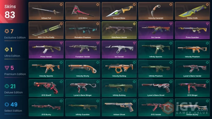 EU/Prelude-Prime-Reaver Vandal/Oni Phantom/781 Spectre/Gaia's/Ion Sheriff/Elderflame Operator.SYS Me / HANDMADE/INSTANT DELİVERY/CHANGEABLE MAİL