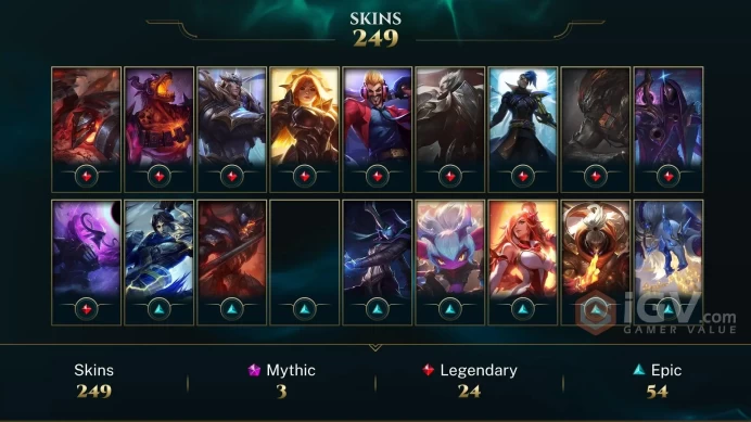 EUW 247 Skins 162 Champs | Dark Star Karma | High Noon Ashe | Muay Thai Lee Sin | Pool Party Lee Sin | Pretty Kitty Rengar | LOL0084