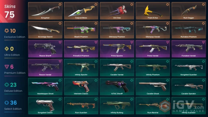 LATAM 75 skins 6 knifes | Outpost Melee | Ruination Phantom | BlastX Phantom | Prism III Axe | Sovereign Sword | Ruin Dagger | Oni Claw | V0254