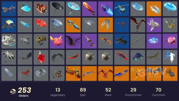[PC] Full Access: 448 skins, Black Knight, Sparkle Specialist, The Reaper, Blue Squire, Royale Knight, Gold Midas, og stw