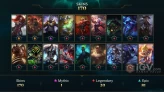 EUNE EMAIL CHANGEABLE 150 CHAMPS 170 SKINS Prestige True Damage Yasuo GUN GODDESS MF SPG UDYR LAST PLAY 2024