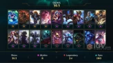 EUW 359 Skins 172 Champs | Old God Ivern | Mecha Kingdoms Garen | Fright Night Annie | Astronaut Ivern | Kennen M.D. | Odyssey Karma | LOL0101
